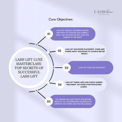 Lash Lift Luxe Masterclass: TOP Secrets of Successful Lash Lift